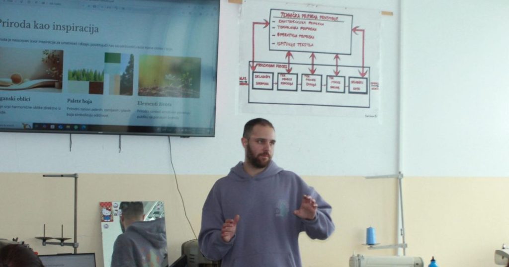 projekt ekološke mode n