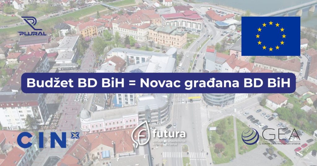 budžet projekat